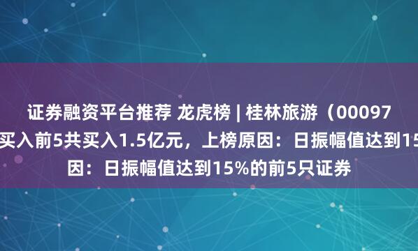 证券融资平台推荐 龙虎榜 | 桂林旅游（000978）涨4.89%，买入前5共买入1.5亿元，上榜原因：日振幅值达到15%的前5只证券